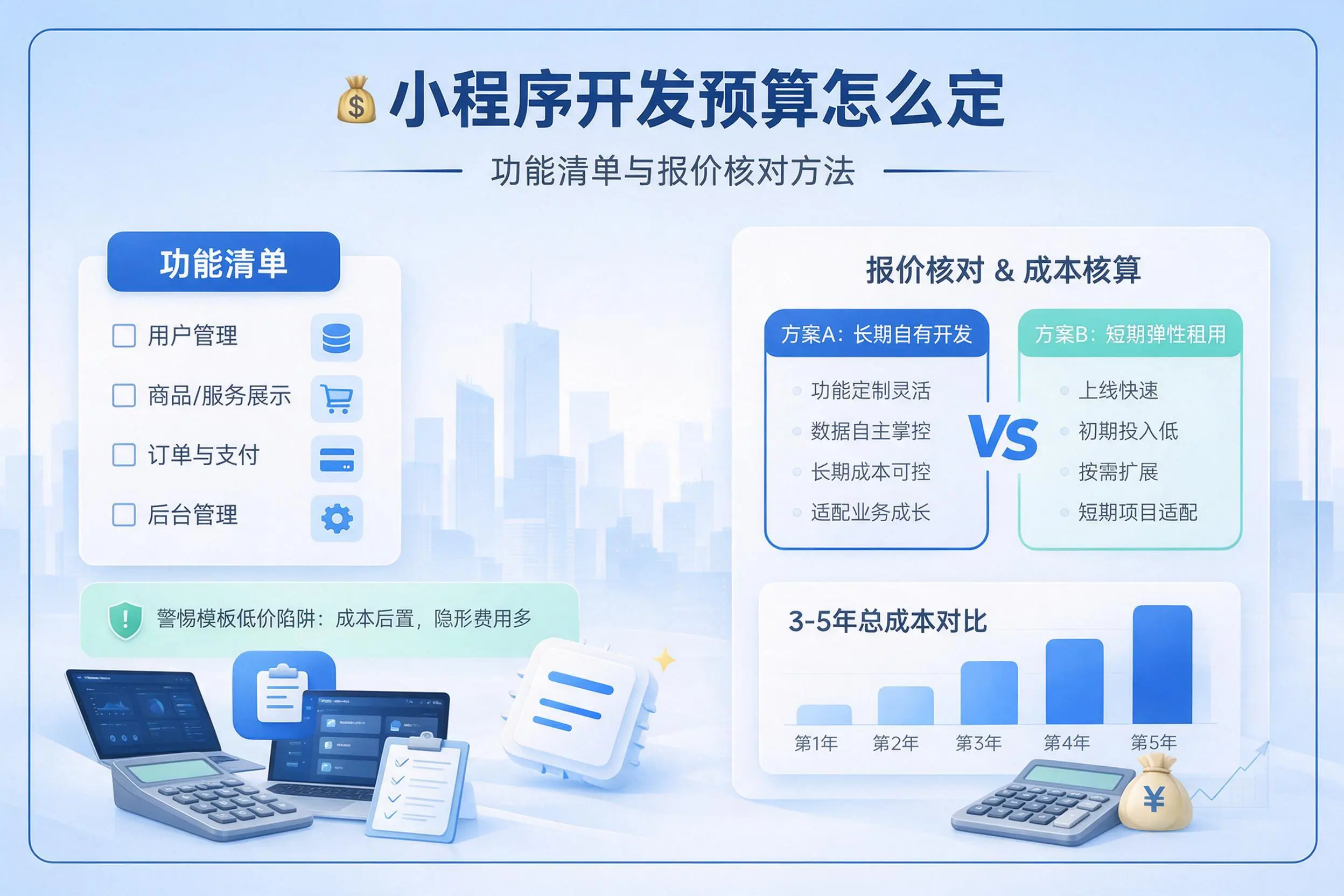 威海小程序开发预算怎么定：功能清单与报价核对方法