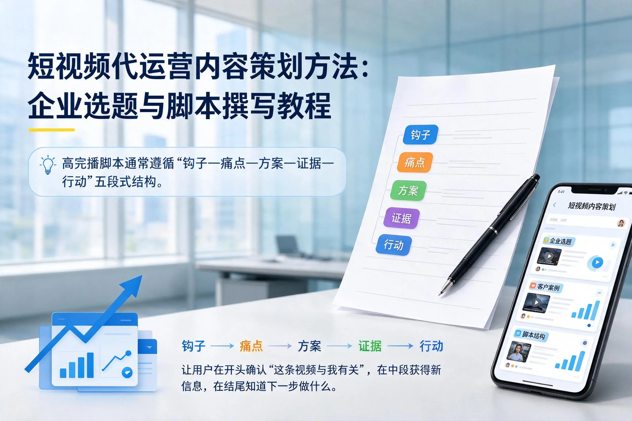 短视频代运营内容策划方法：威海企业选题与脚本撰写教程