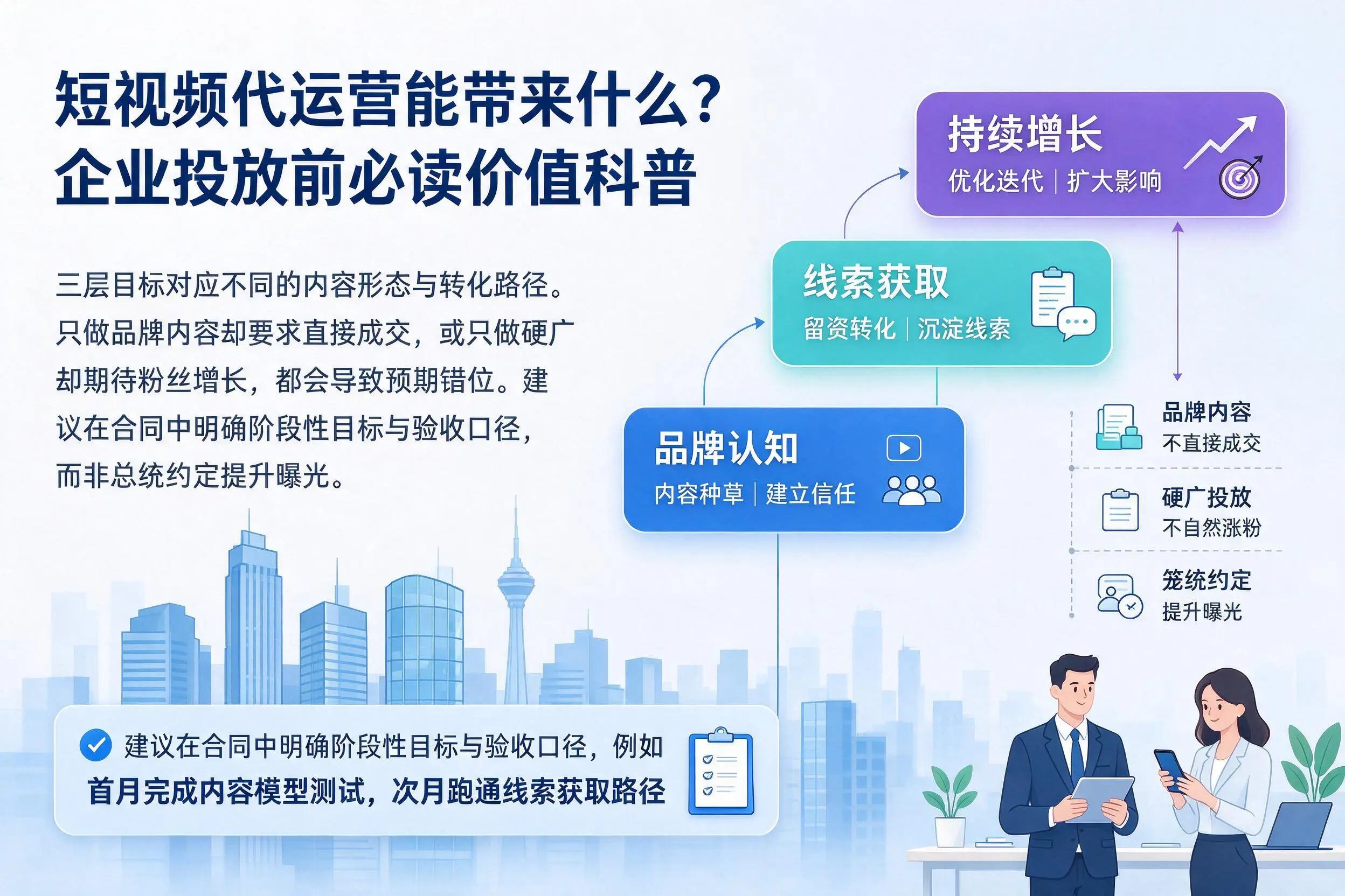 短视频代运营能带来什么？威海企业投放前必读价值科普
