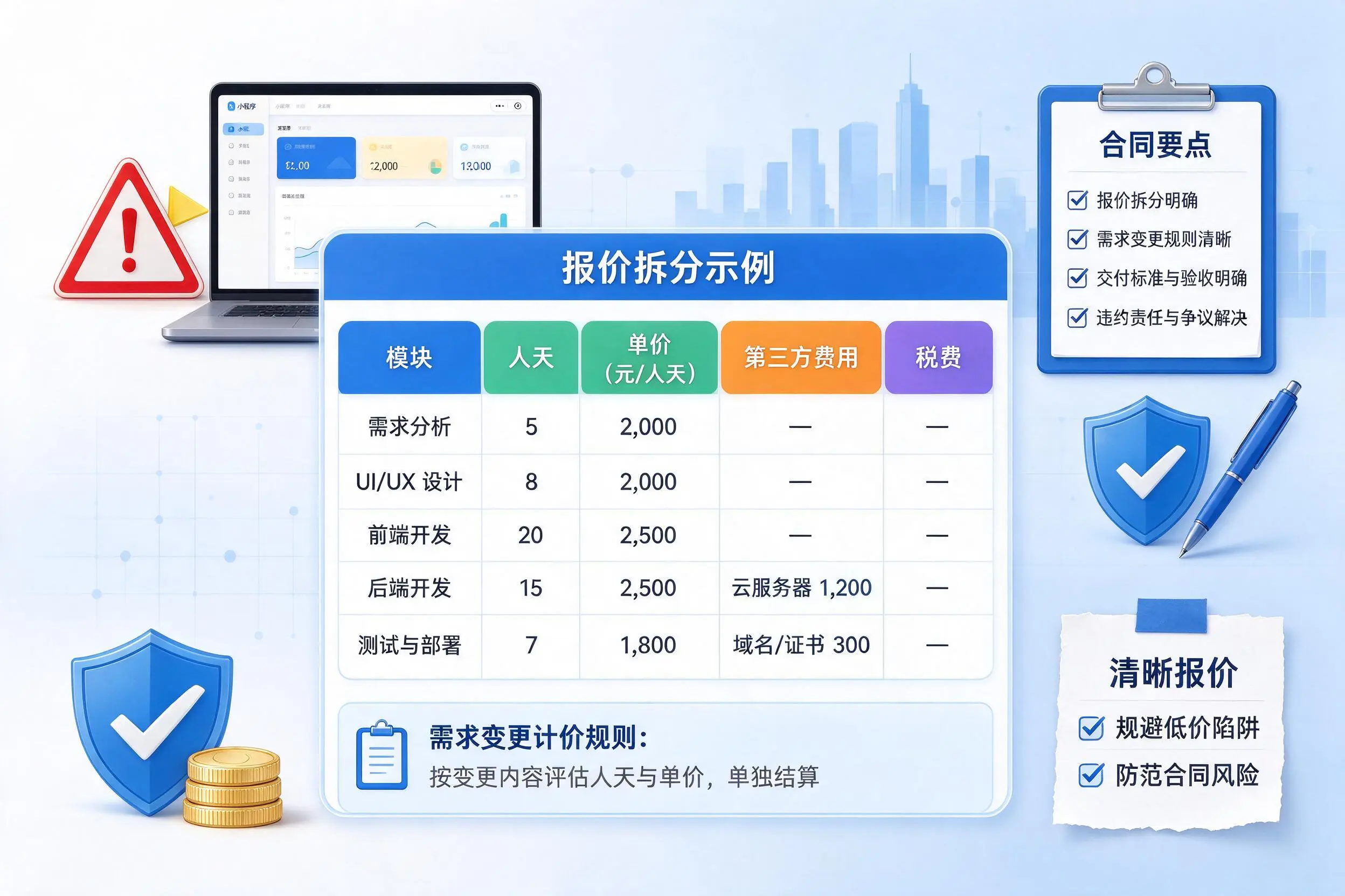 威海小程序开发避坑指南：低价陷阱与合同风险