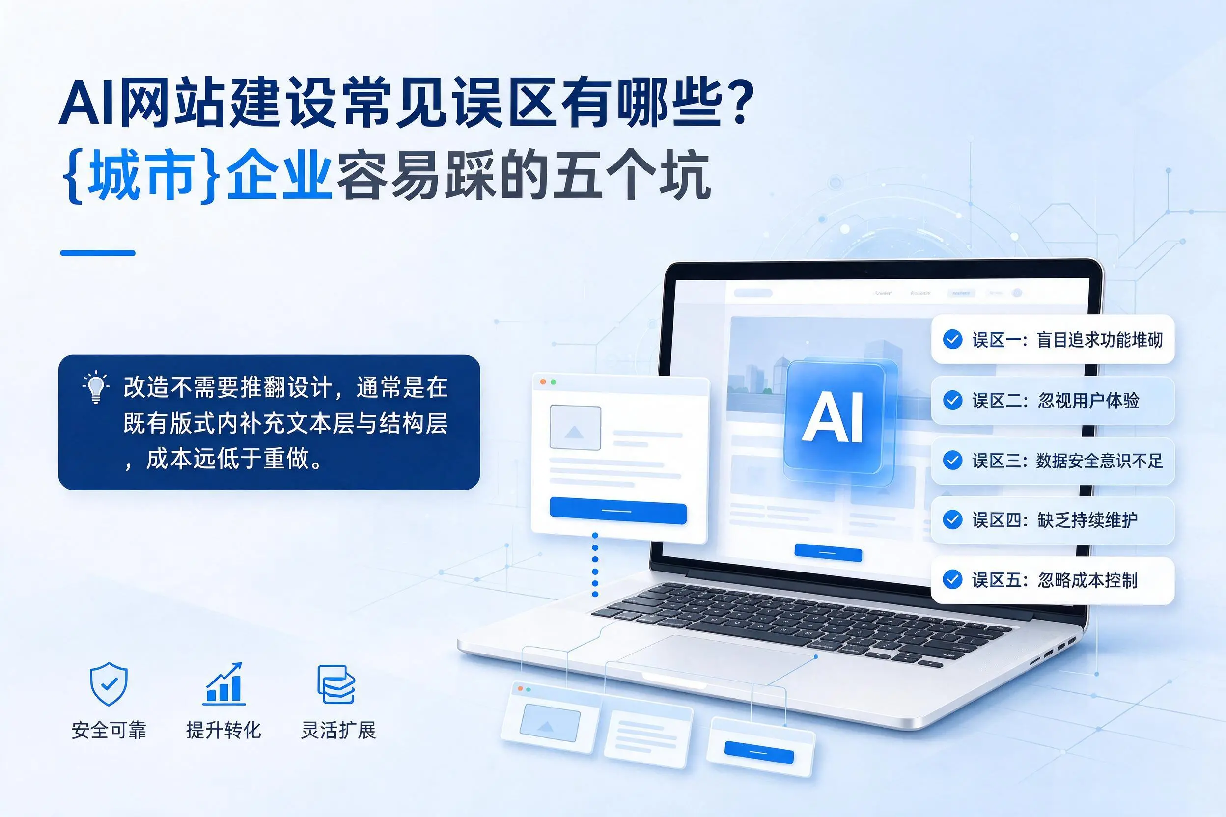 AI网站建设常见误区有哪些？威海企业容易踩的五个坑