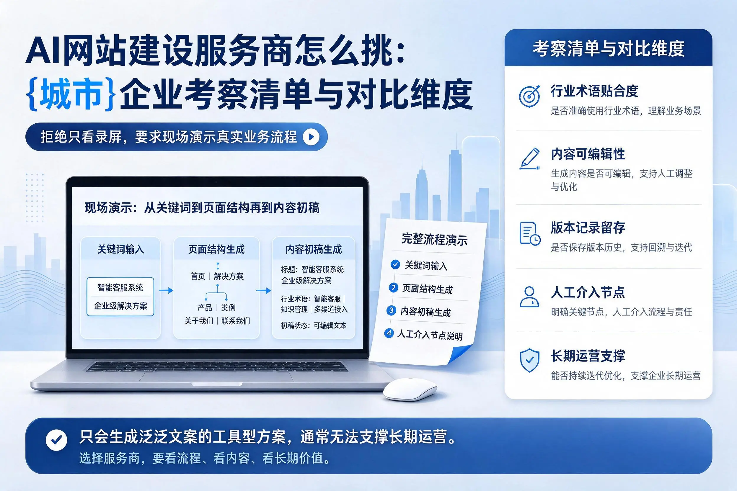 AI网站建设服务商怎么挑:威海企业考察清单与对比维度