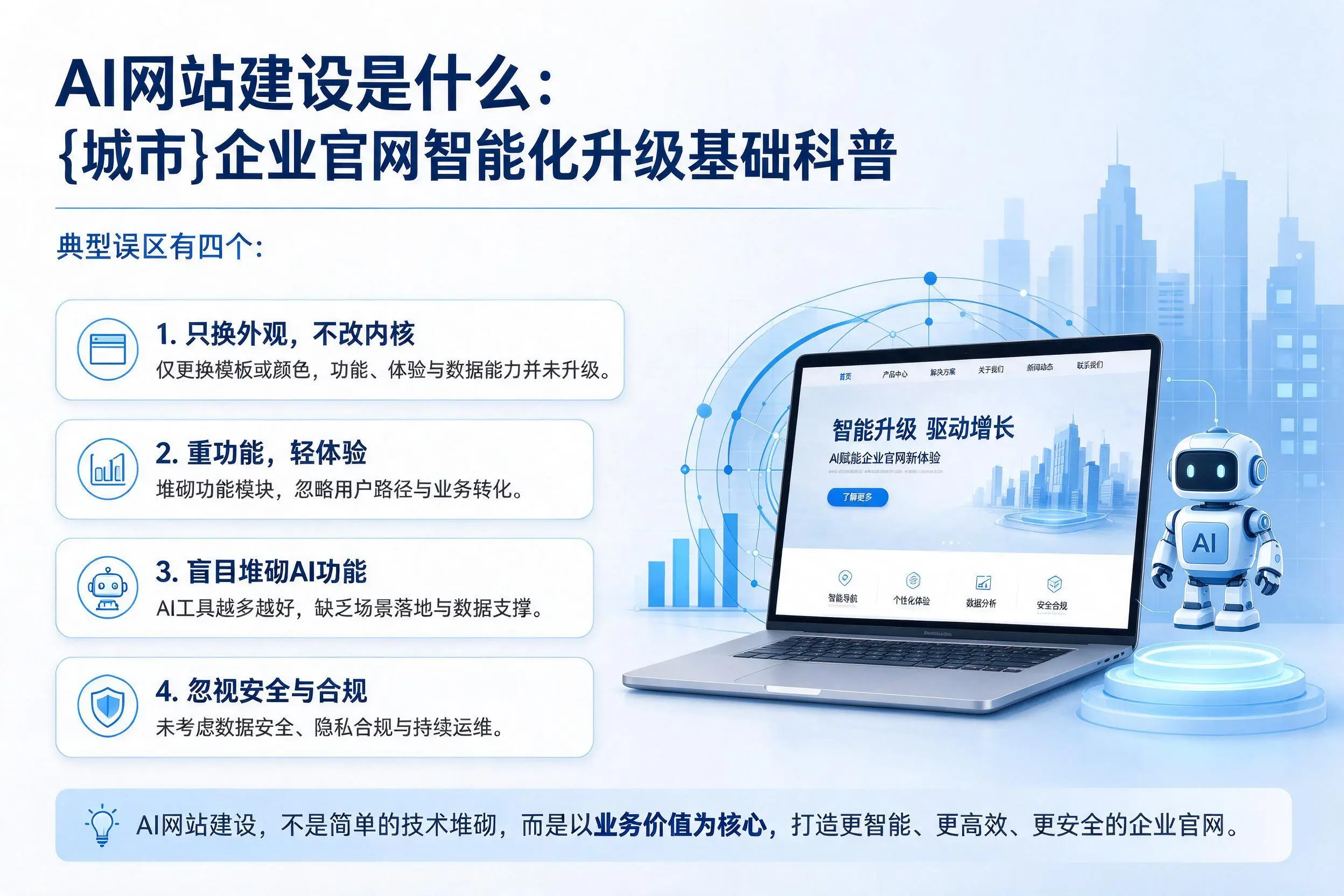 AI网站建设是什么:威海企业官网智能化升级基础科普