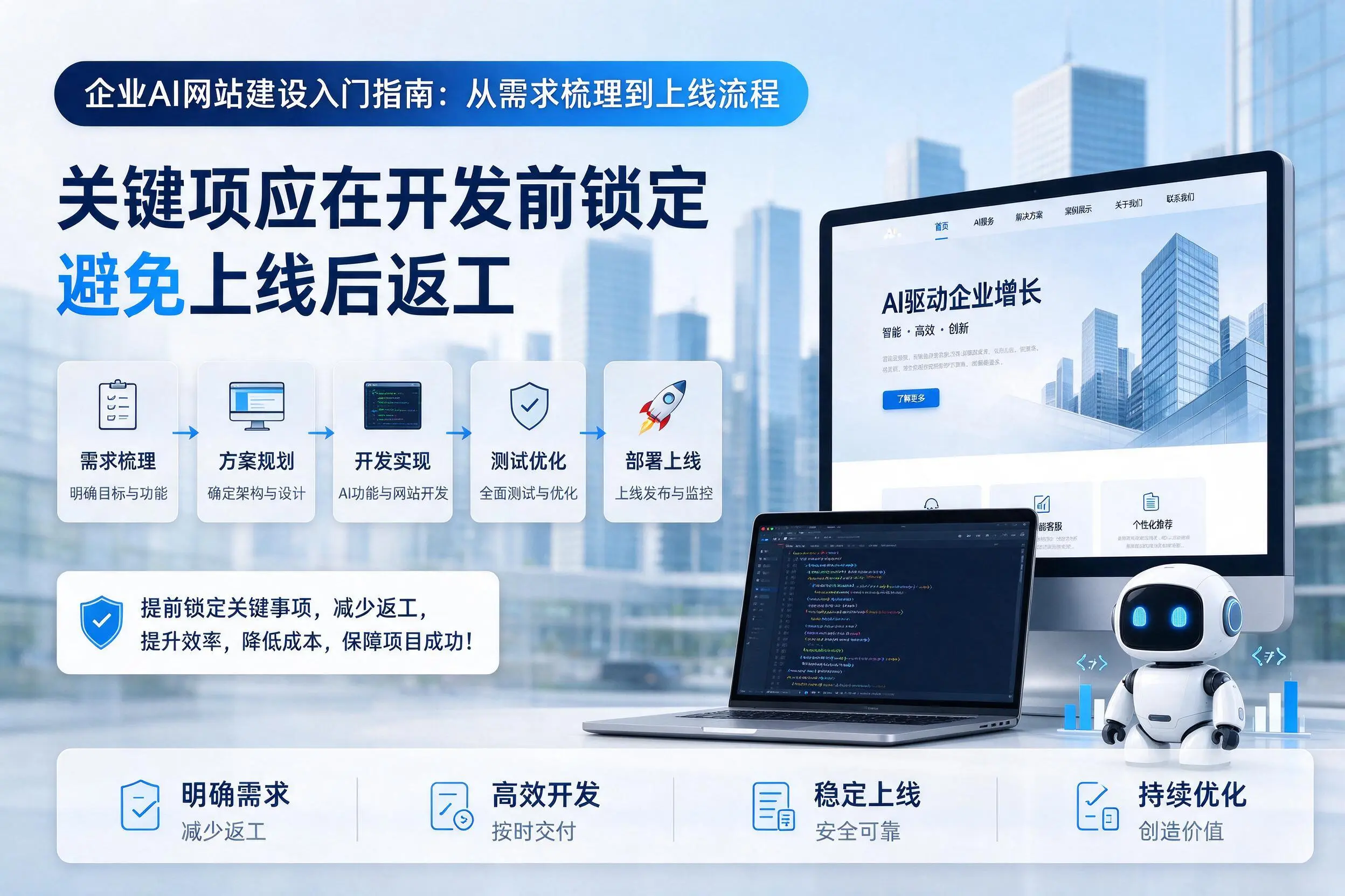 威海企业AI网站建设入门指南:从需求梳理到上线流程