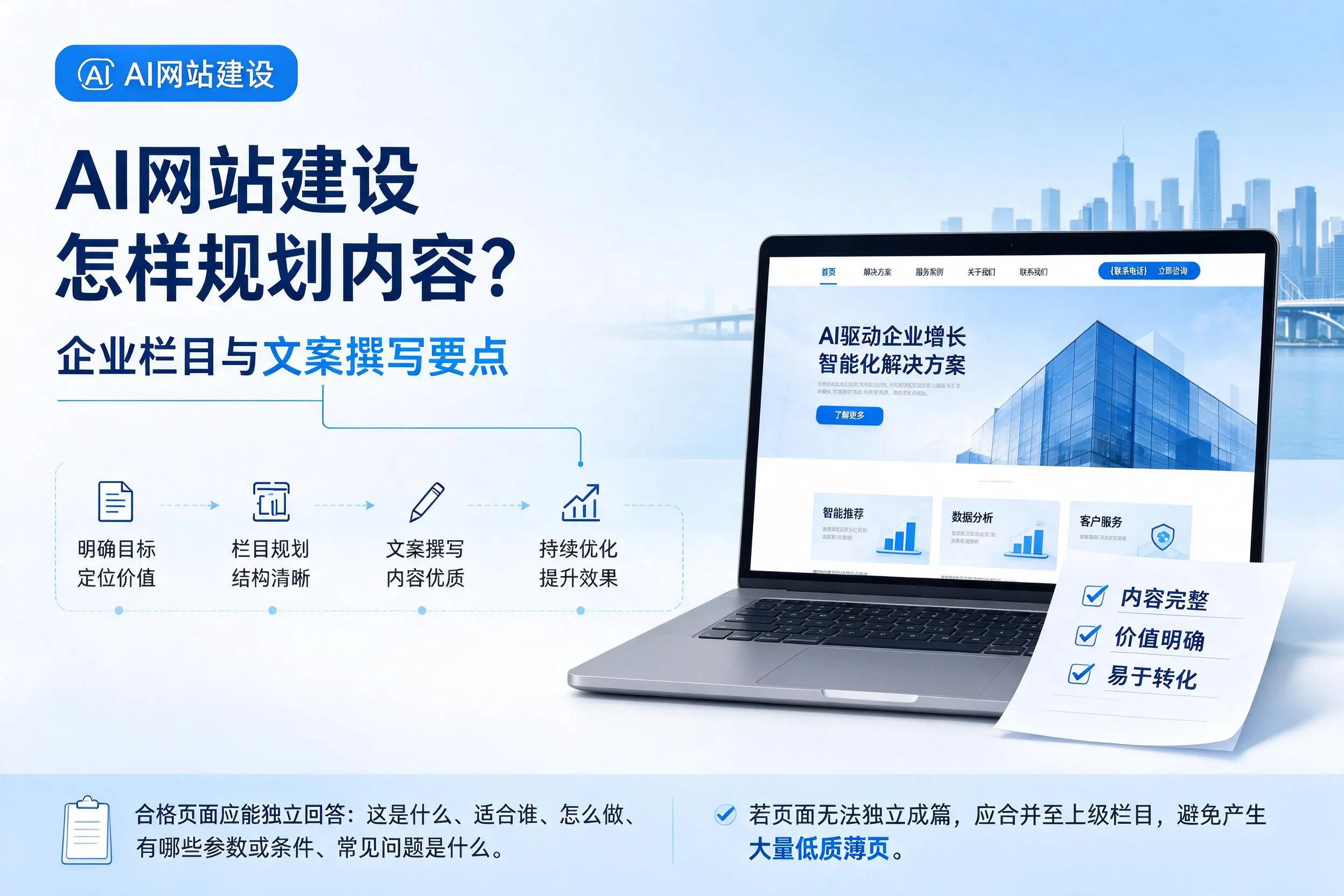 AI网站建设怎样规划内容？威海企业栏目与文案撰写要点